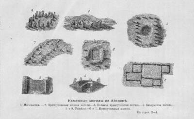 Каменныя могилы на Абаканѣ